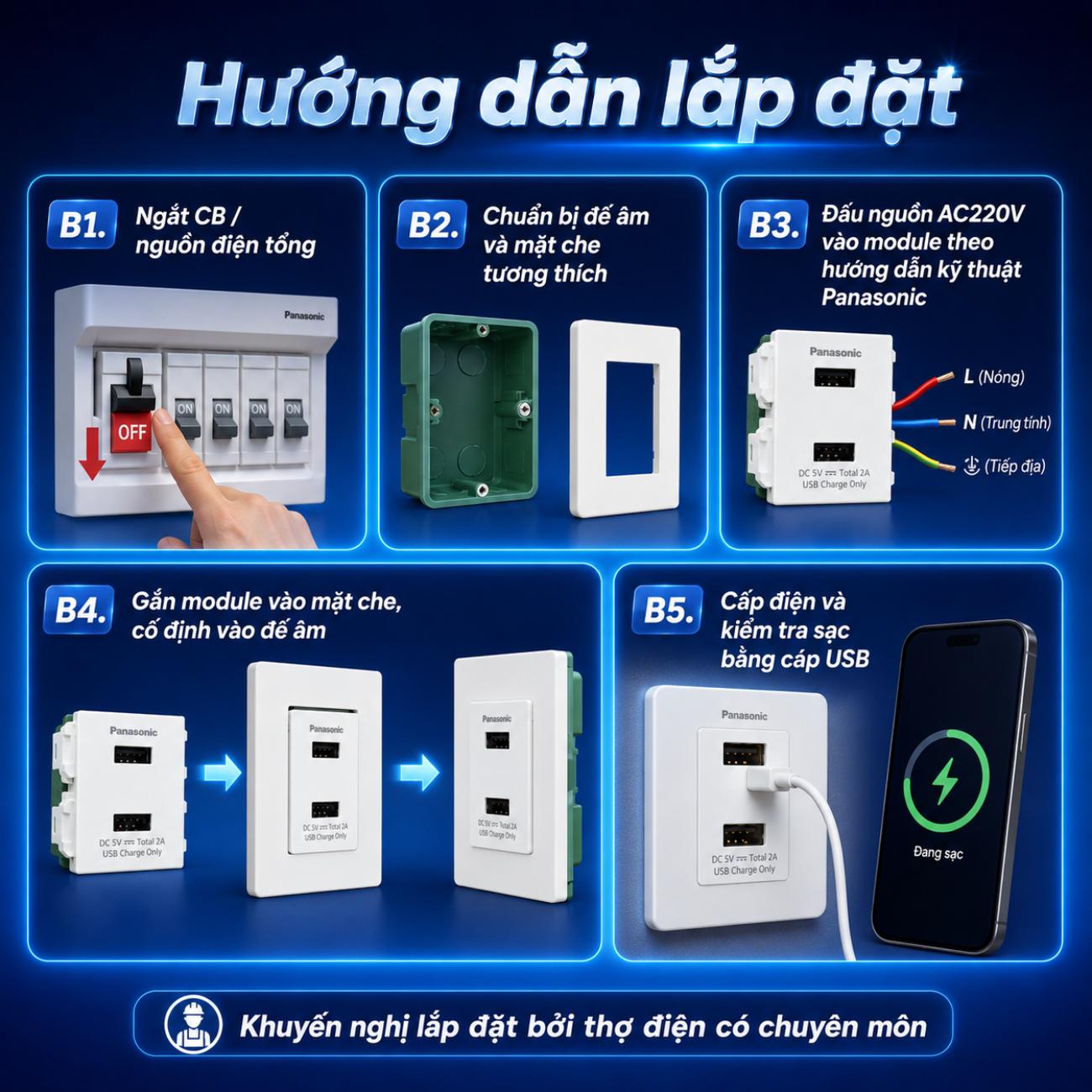 Ổ cắm USB Panasonic 2 cổng / 2-Port USB Charger